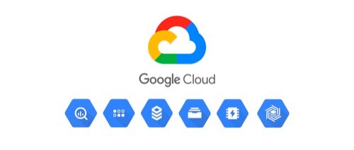 google cloud backups