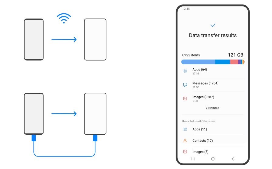 Clone-a-Phone-with-Samsung-Smart-Switch