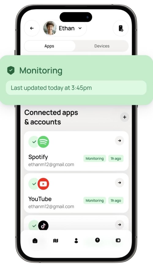 Monitoraggio dei contenuti delle app per corteccia