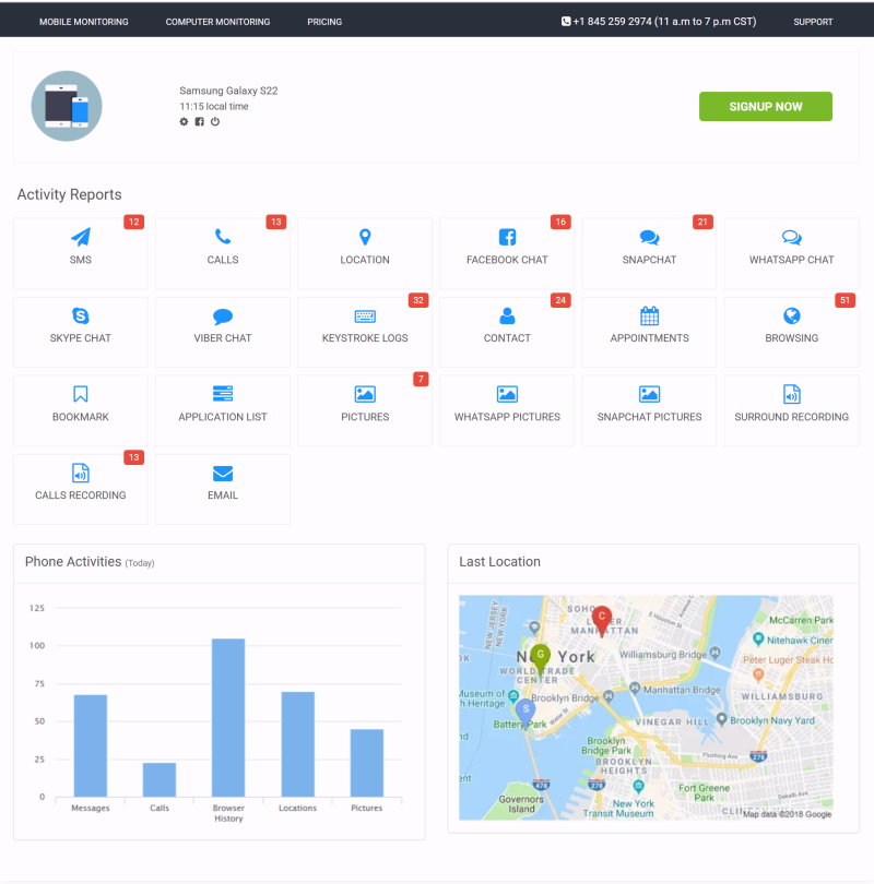 Tablero de Mobistealth