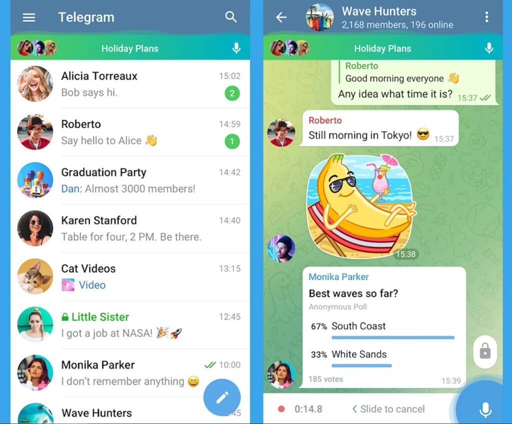 Groupes et canaux Telegram